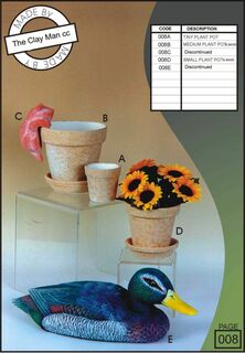 Plant Pot Medium