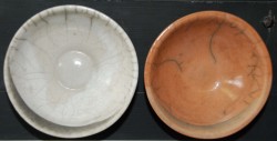 Glazes - Raku